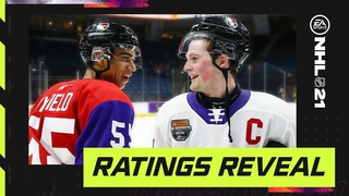 Lafrenire and Byfield React to their NHL 21 Ratings