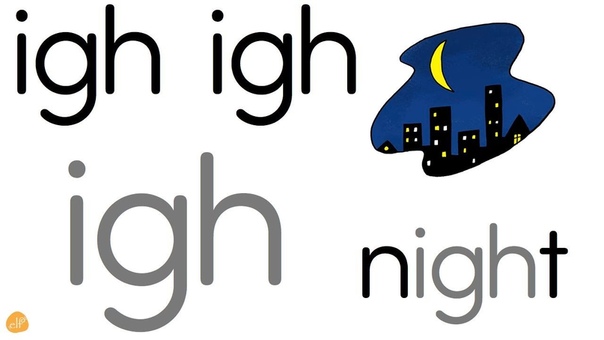 Learn to Read ( Phonics Digraphs and