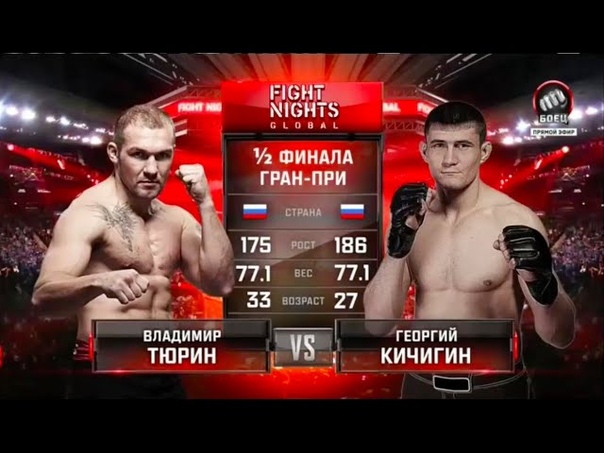 Владимир Тюрин vs. Георгий Кичигин, Vladimir Tyurin vs. Georgy