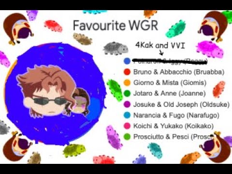 120 Million Kakyoin v4 and Voiced Vanilla Ice run, Score Attack Season