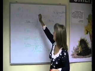Маркетинг план Омегавит (Омегаферол - еда исцеляющая)