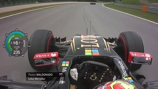 Pastor Maldonado vs Max Verstappen - 2015 Austrian GP