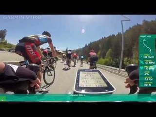 Bukovel Cycling Race полный круг с телеметрией | Велогонка в Буковеле