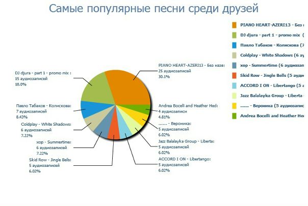 №14, Соломійка Калінчук №14, Соломійка Калінчук