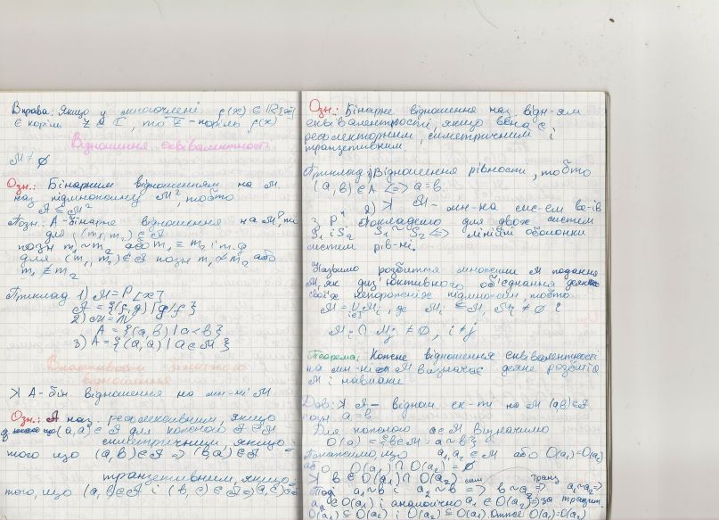 Антон Супрун | Киев