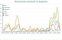 №21 Элеонора Яшуркаева : профиль, фото, статус - ВКонтакте №21 Элеонора Яшуркаева : профиль, фото, статус - ВКонтакте