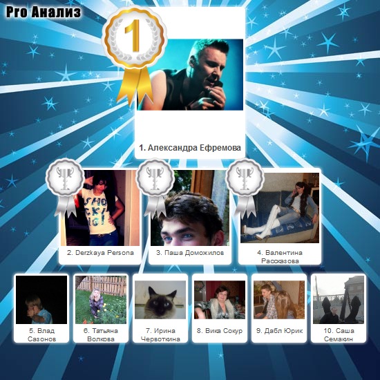 №89, Лидия Задорина, Москва №89, Лидия Задорина, Москва