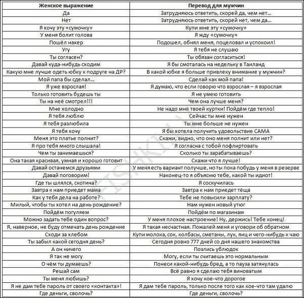 №91, Станислав Константинов, Москва №91, Станислав Константинов, Москва