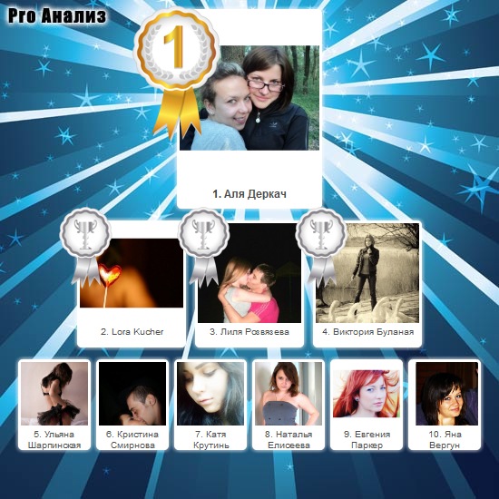 №162, Анастасия Никандрова, 32 года, Днепр (Днепропетровск) №162, Анастасия Никандрова, 32 года, Днепр (Днепропетровск)