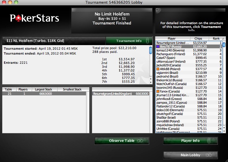 Мария Кузнецова | Москва