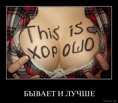 Светлана Бернатович | Киев