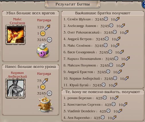 Макс Семенов | Днепр (Днепропетровск)