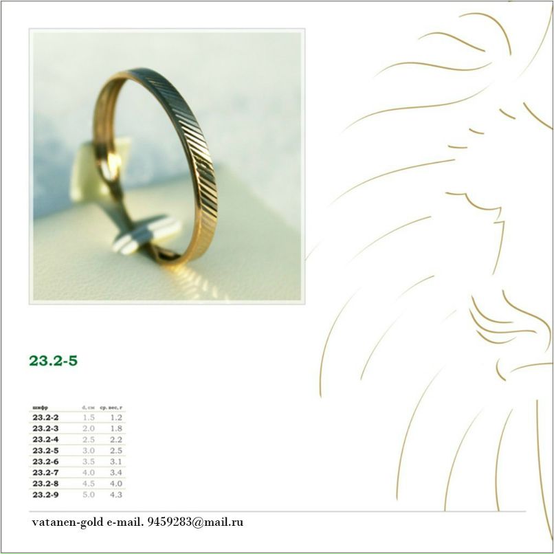 Сергей Волков OTEZ | Санкт-Петербург