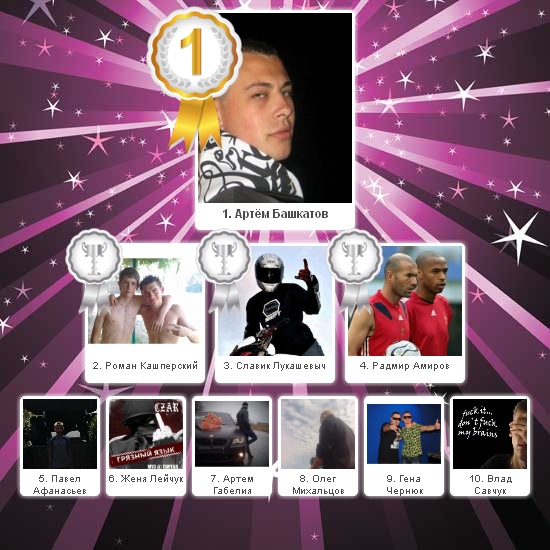 №62, Эльвира Мессерле, Учалы №62, Эльвира Мессерле, Учалы