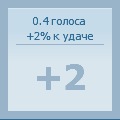 №86, Анатолий Кучинский, Киев №86, Анатолий Кучинский, Киев