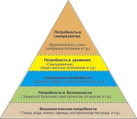 №50, Эдуард Финн №50, Эдуард Финн