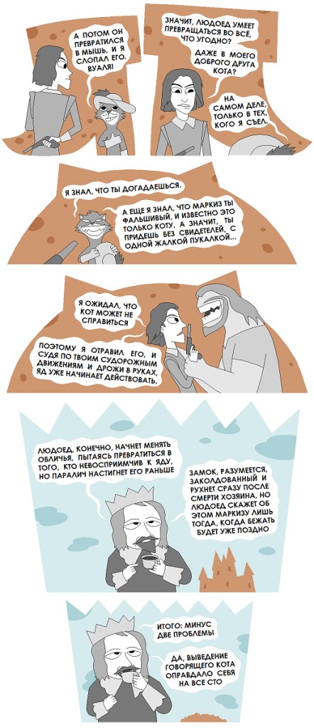 Андрей Чикуров | 