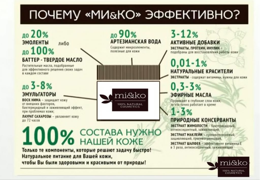 На 100 состоят из натуральных. Основные компоненты меда. На 100 состоят из натуральных. 100 процентов натуральный состав. На 100 состоят из натуральных.