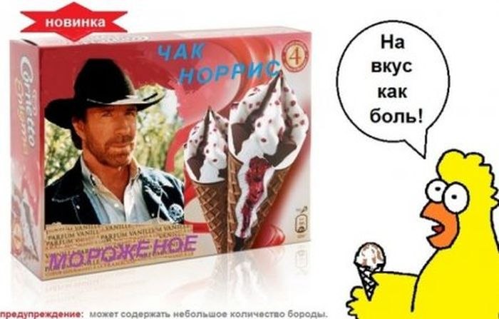 Николай Иванов | Кривой Рог