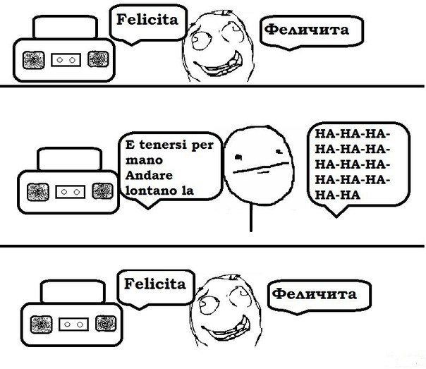 Екатерина Бондарчук | Москва