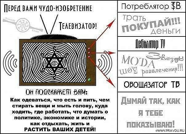 Анна Лунина | Москва