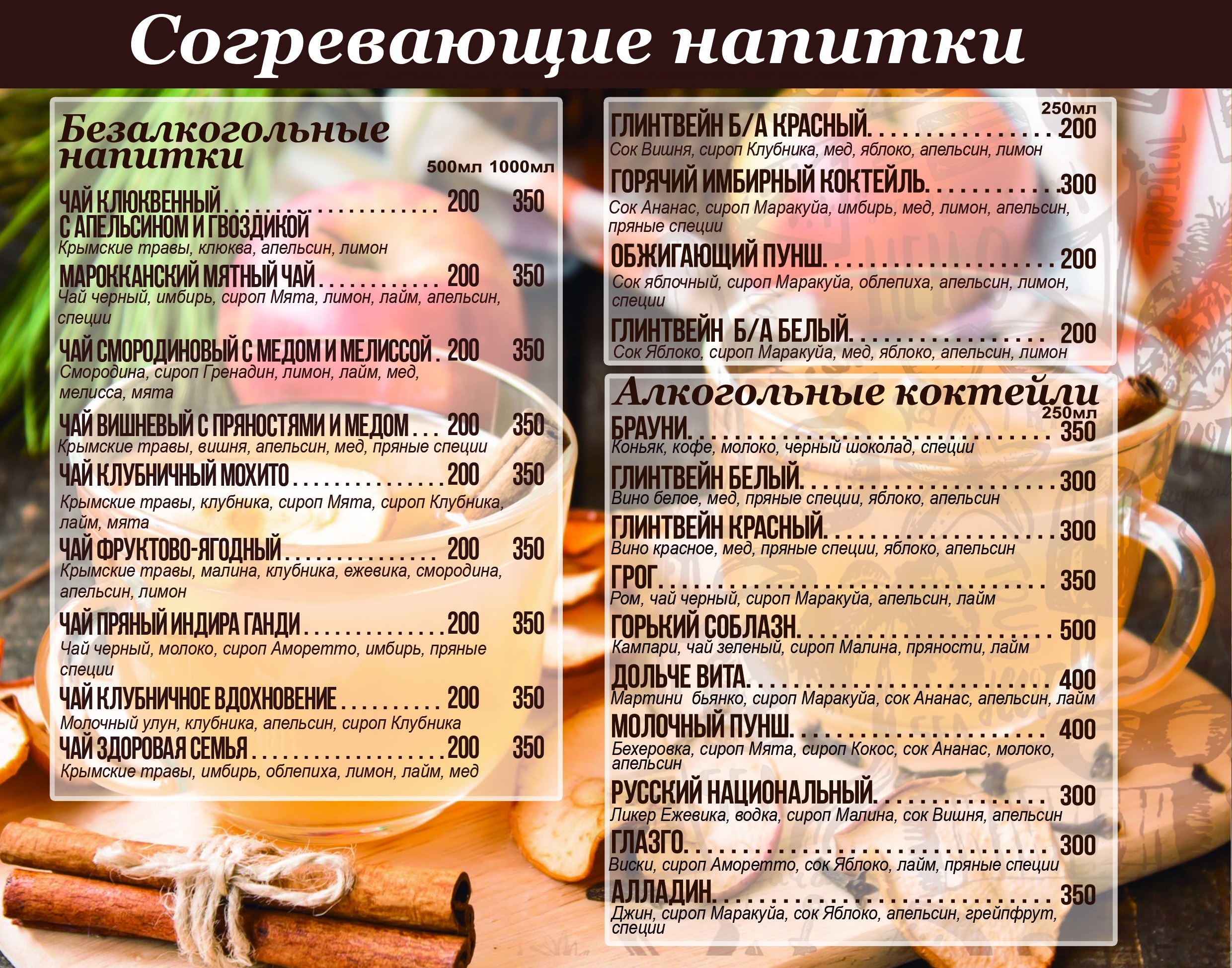 губкин кафе