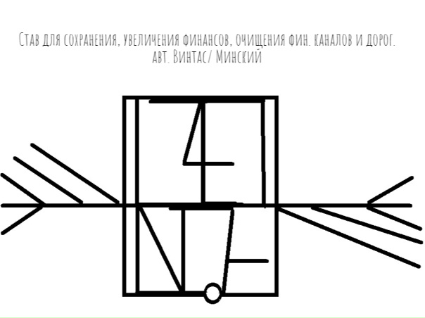 Нажми на меня