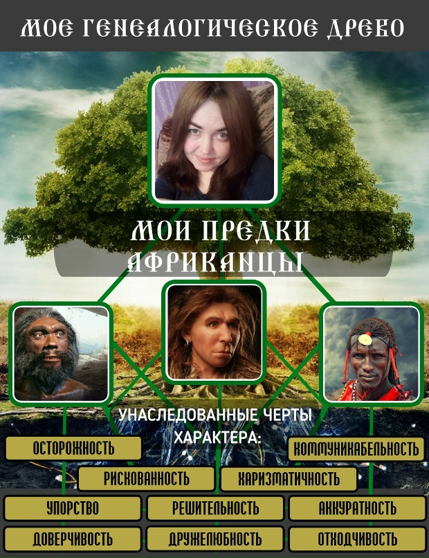 Валентина Ефремова | Жиздра