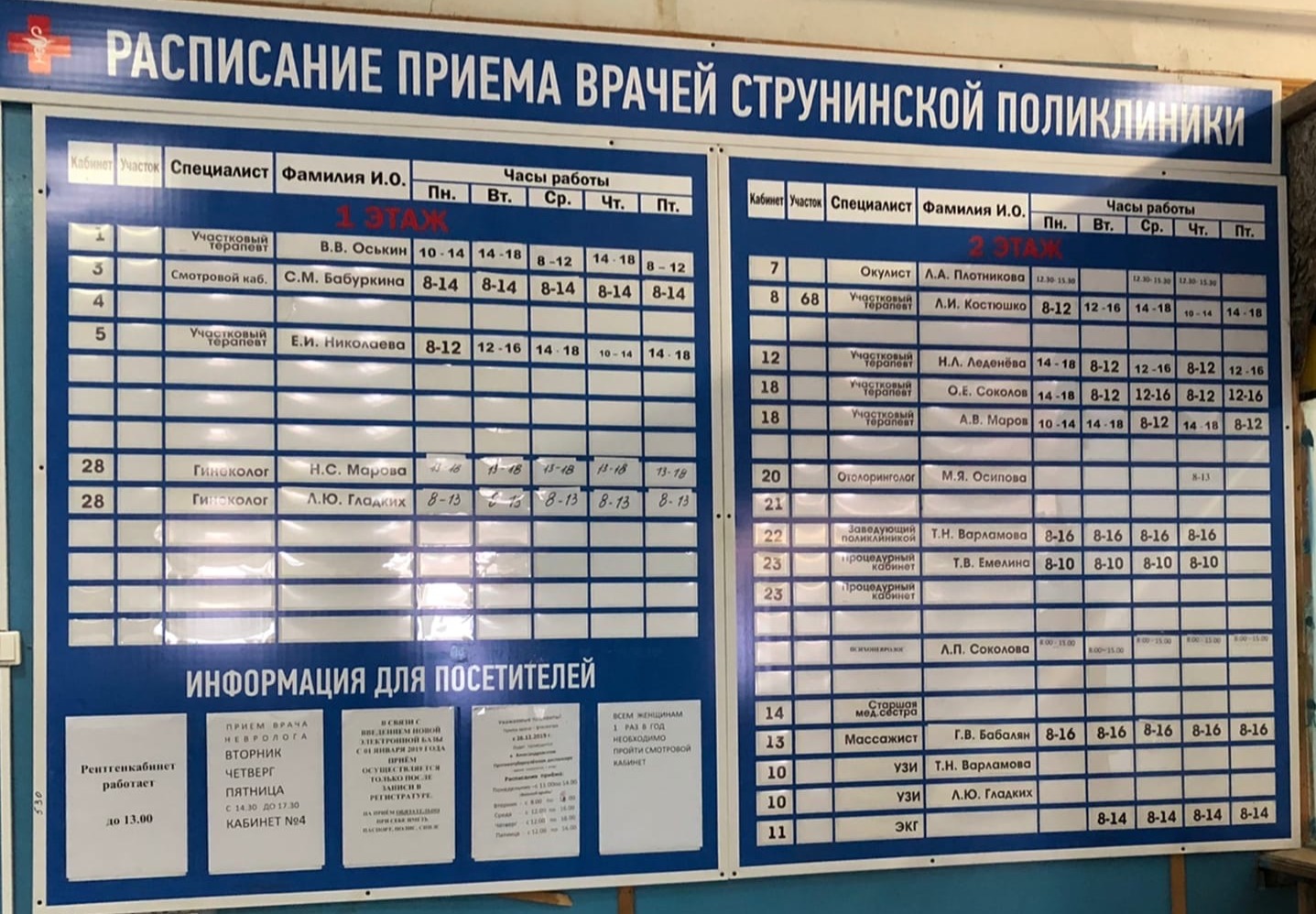 Расписание больницы боткина