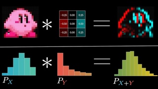 But what is a convolution