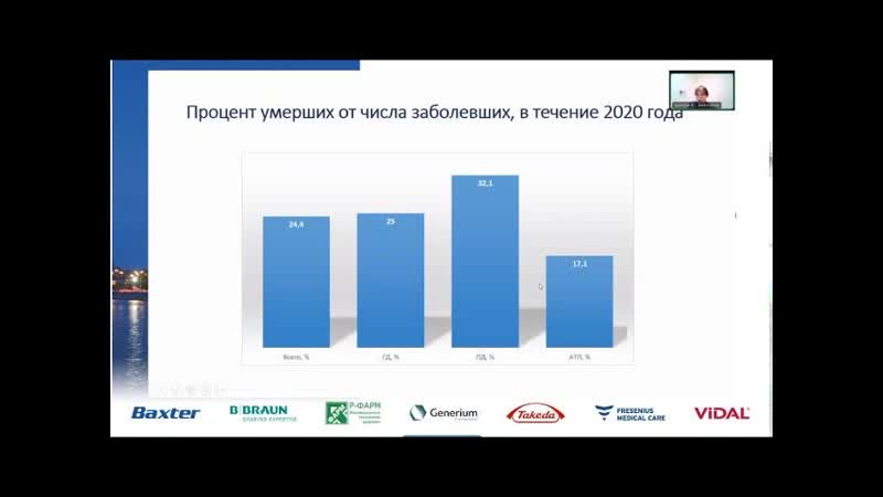 КОВИД 19 WKD 12 03
